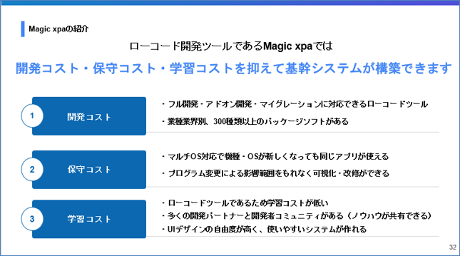 Magic xpaの紹介