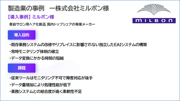製造業の事例株式会社ミルボン様