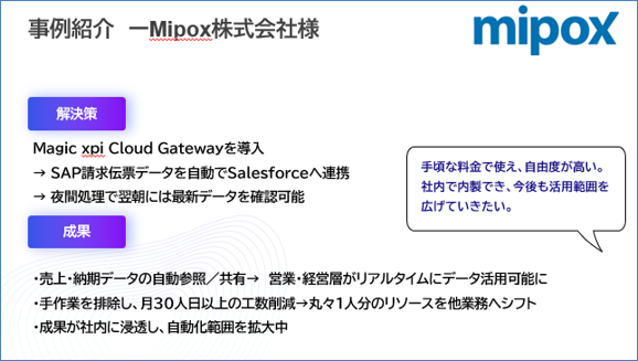 事例紹介Mipox株式会社様